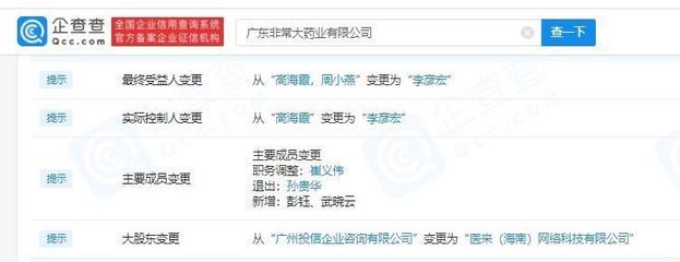 健康關聯公司投資非常大藥業公司,持股100%